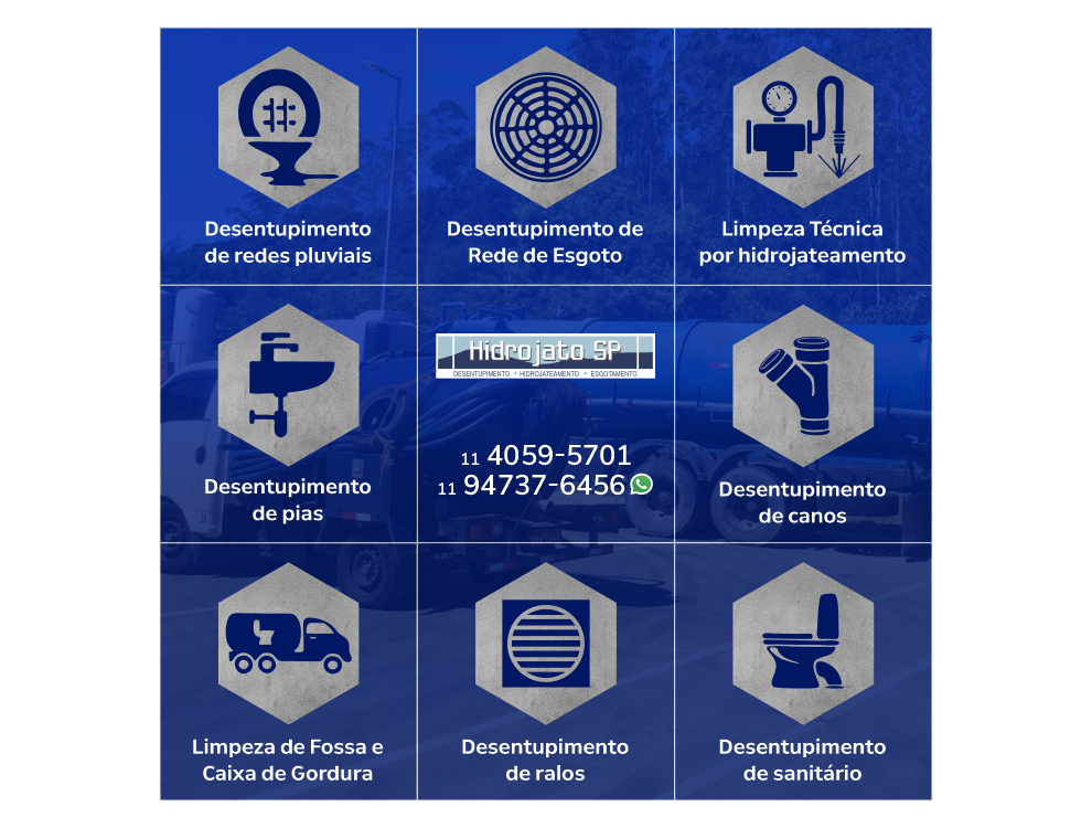 Desentupidora em São Bernardo do Campo